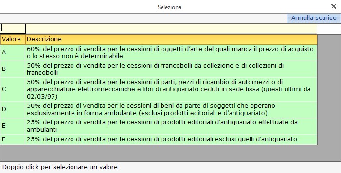 Regime del Margine Forfettario (Art. 36. comma 5)